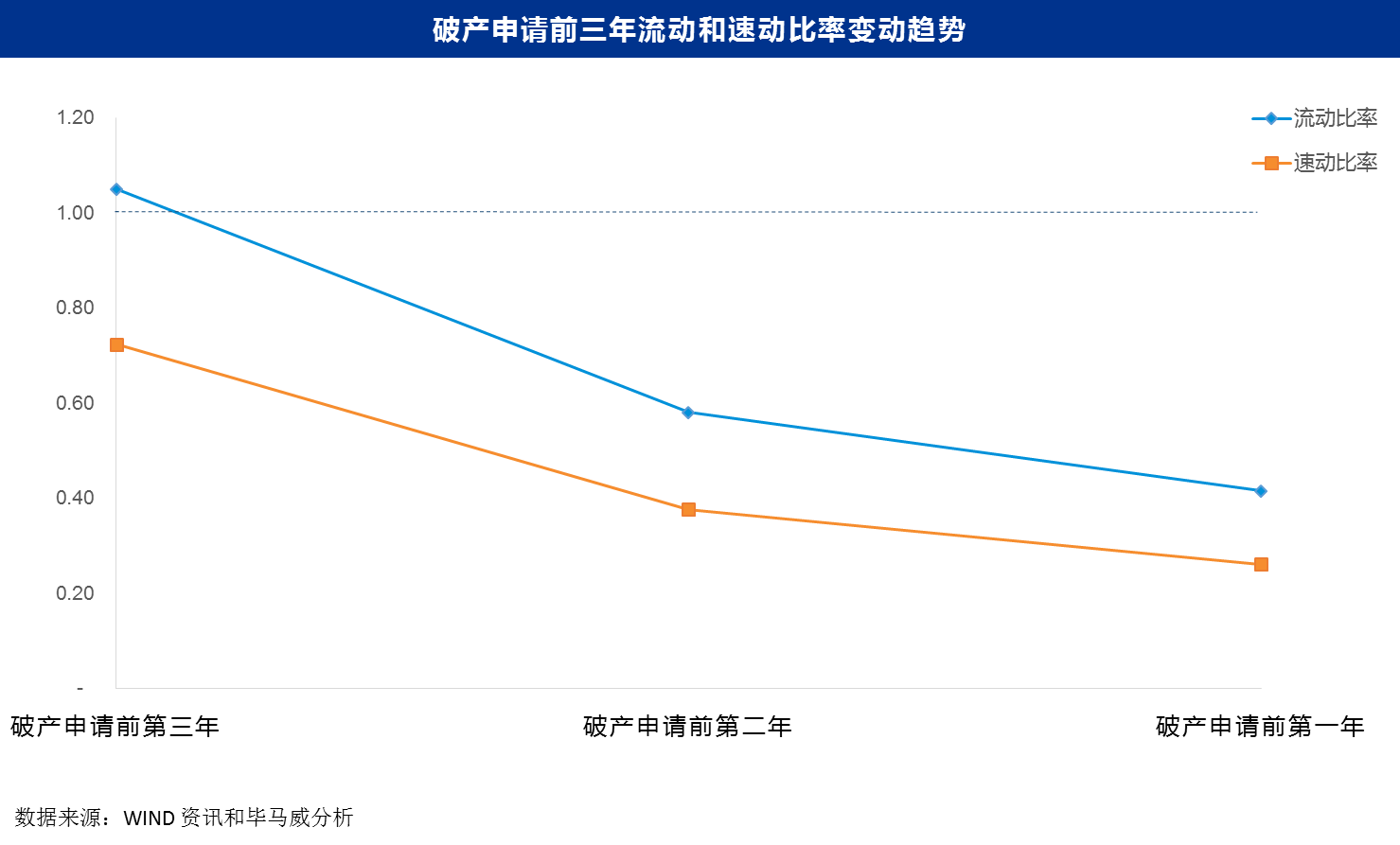 财务知识一点通系列之二：走进资产负债表（上）-投资者教育-北京天智航医疗科技股份有限公司